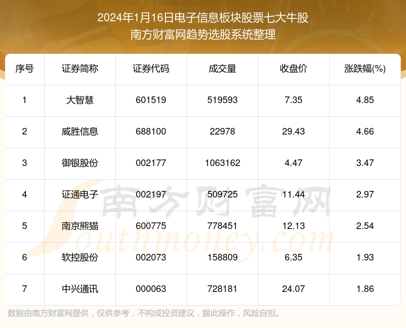 揭秘高效催收秘籍，最新催收短信攻略重磅更新，助力催收无忧！