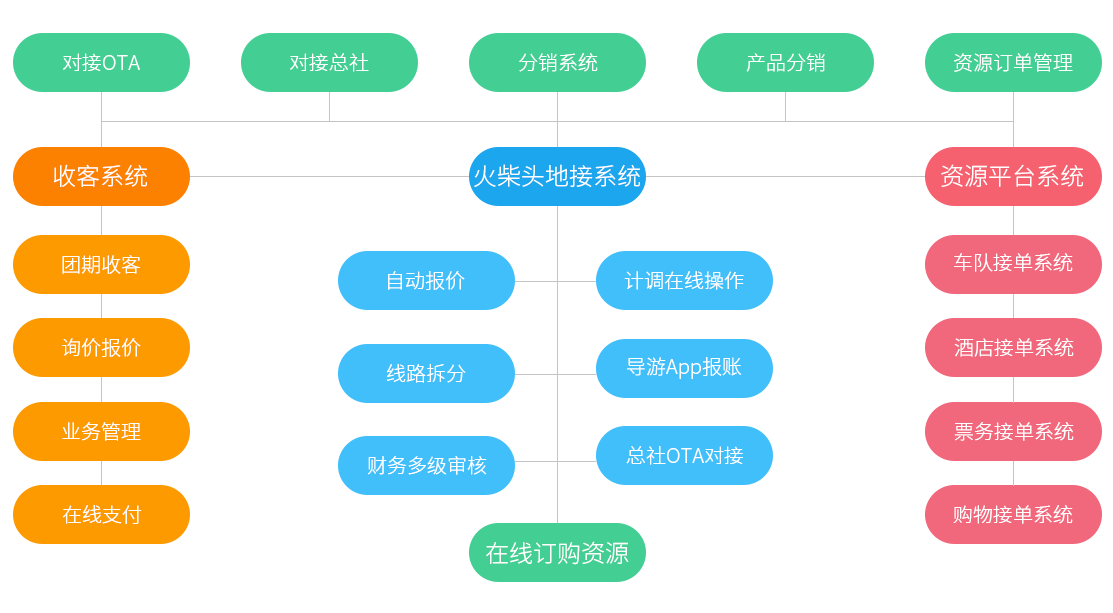 澳门每日开奖信息与交互策略设计_WUQ28.235天然版