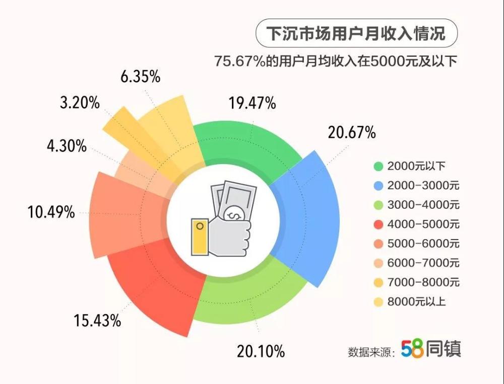 精准传真的市场调研分析：7777788888与CLD82.297专业版对比