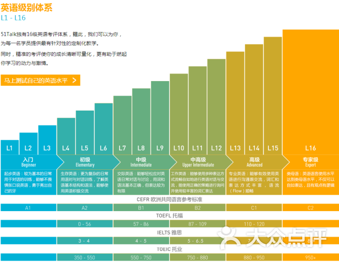 新澳51期资料：RIM32.269高端体验版快速处理方案