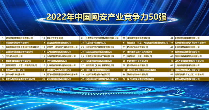 2024年澳门今晚开奖，网络安全_EWB19.508全球版