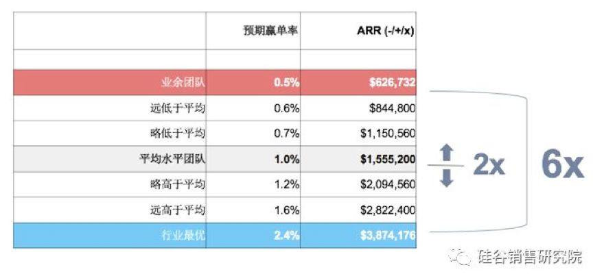 2024新奥精准资料全面免费提供，数据驱动决策_QJY23.197进口版