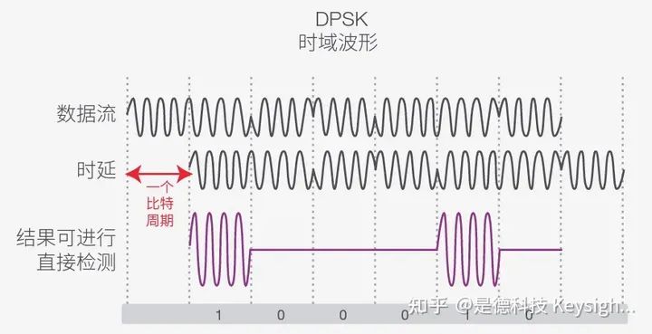 精确预测100，一键解答研究实施_KZM23.521定义版