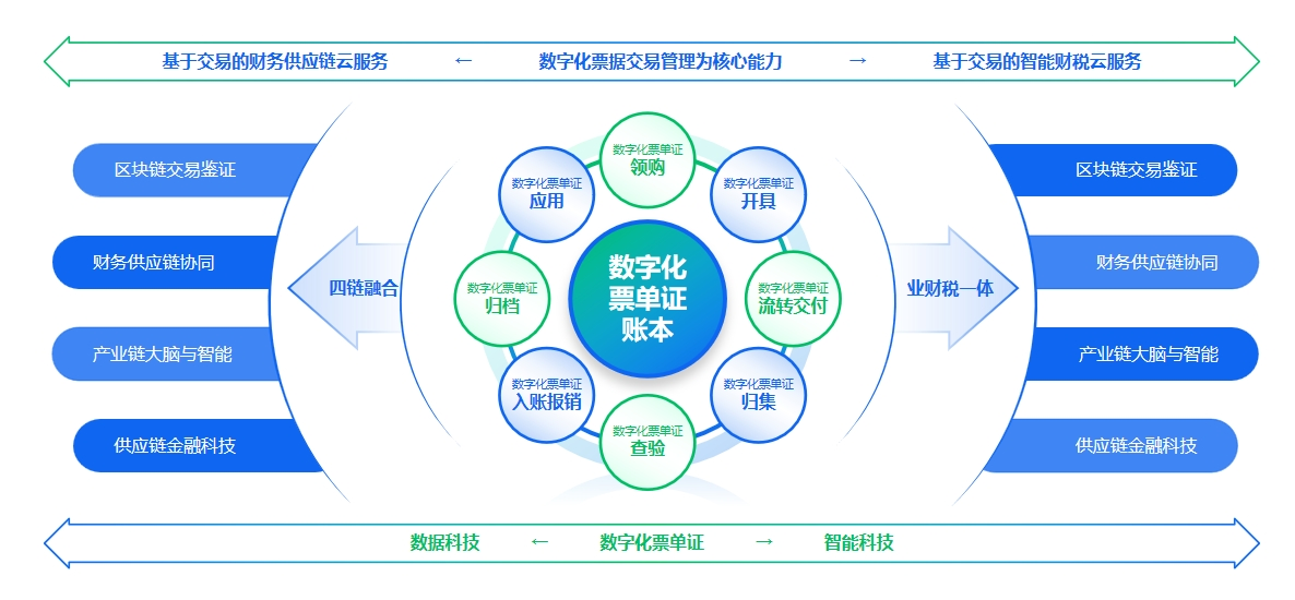 2024澳门历史数据查询与权威解析指南_SAW87.422奢华版