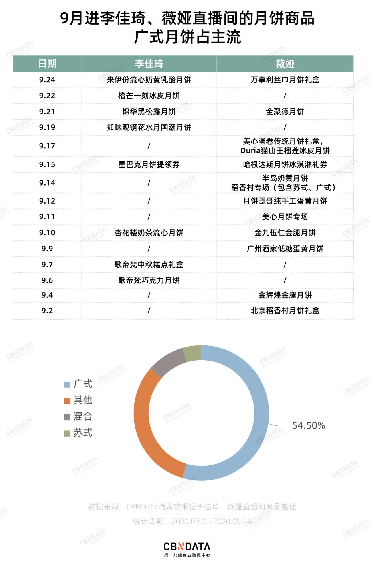 澳门今晚开特马及开奖结果分析与优势探讨_RDH23.422安全版