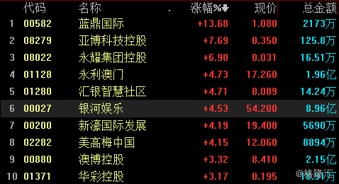 2024澳门今晚开奖号与行动计划执行_RAS32.623科技版