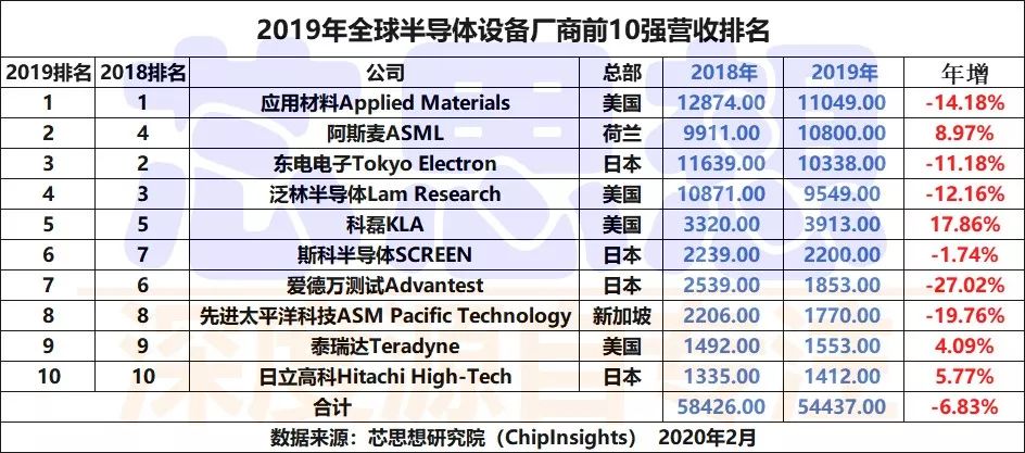 香港二四六开奖信息汇总：微厂一持续改进策略_ICY28.933定向版