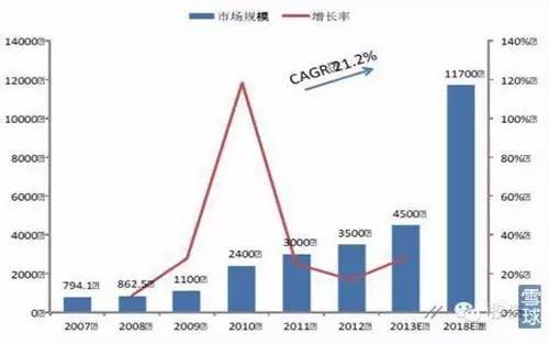 精准组三期内必中的数据解析_SDF22.229供给版