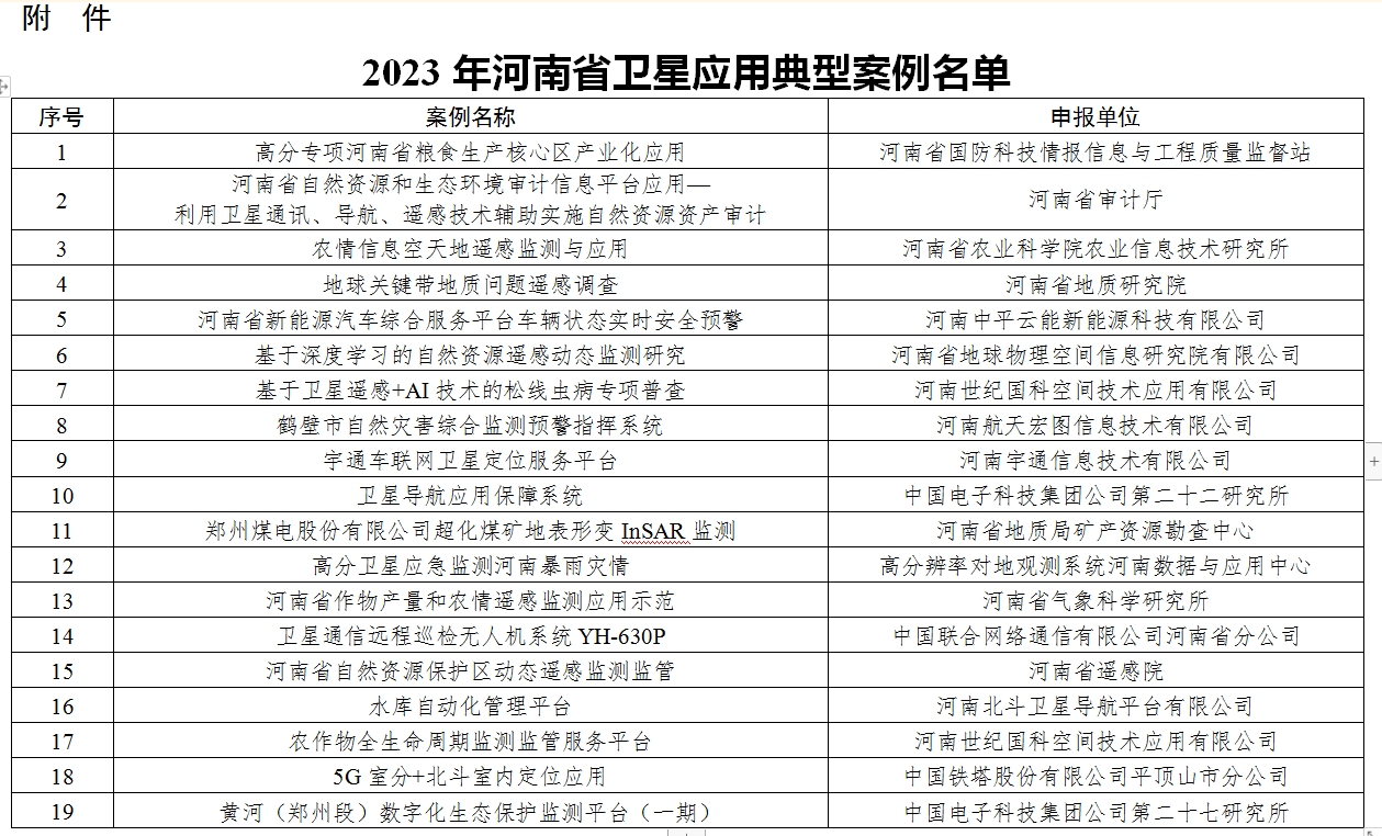 2023年澳门六开奖结果记录及操作方案_MGC23.575便捷版