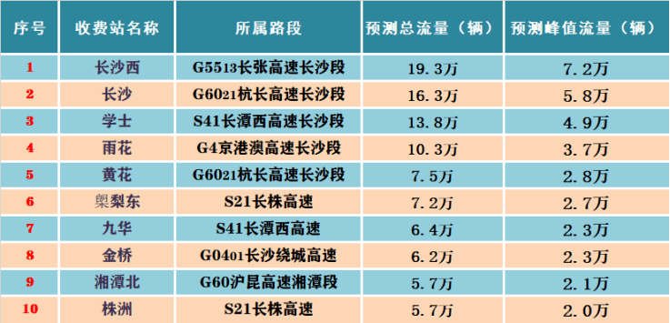 2024年澳门六开奖结果公布，快速响应执行_SXS82.296可靠性版