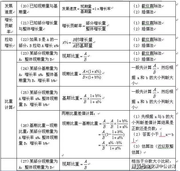 新澳大利亚免费资料公式与安全方案实施_TLJ87.8311440p