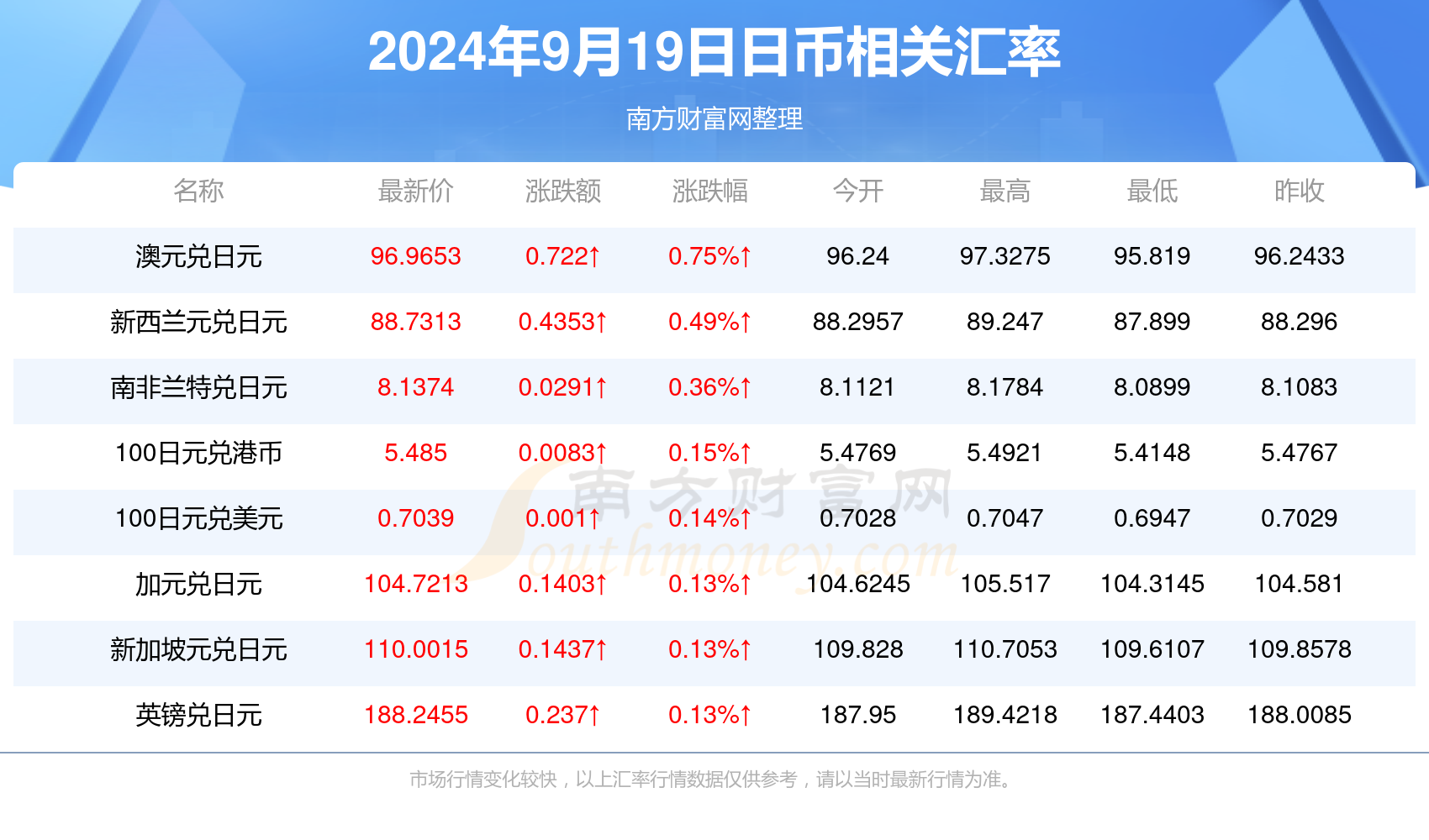 澳门2024年精准一码开奖记录与数据支持详情_HJB22.316家庭版