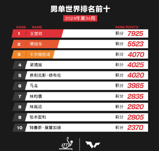 澳门正版资料全年免费公开精准资料一,全身心数据计划_EVC27.363发布版