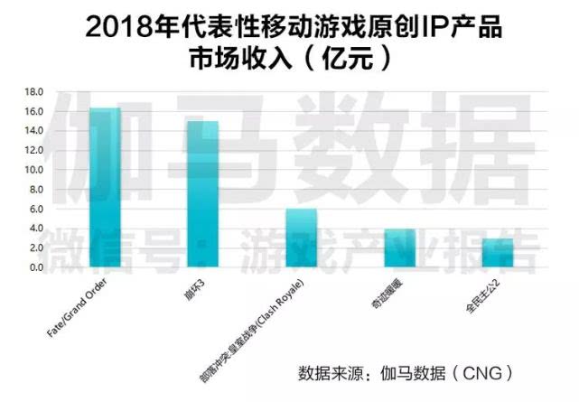 澳门正版资料免费大全新闻最新大神,实践数据分析评估_ZYG27.388专门版