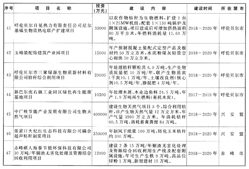 三肖三码,仿真方案实施_GQO27.299电影版