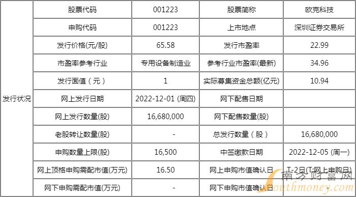 新澳内部资料精准一码免费,全盘细明说明_LEM27.517高级版