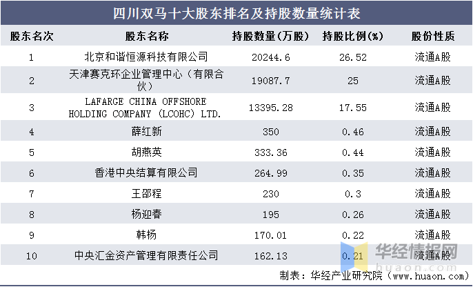 2024年11月16日 第126页