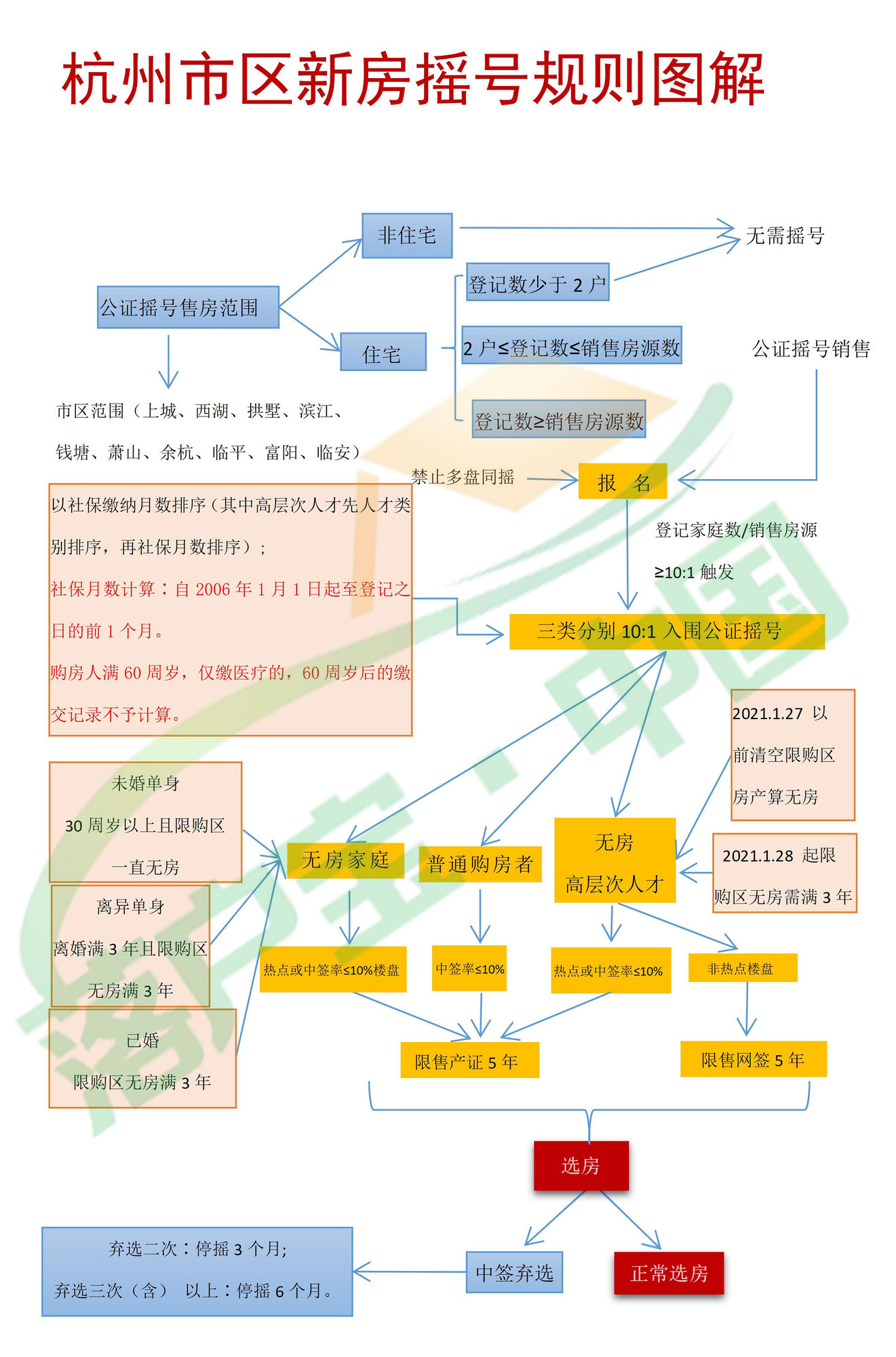 2024年新跑狗图最新版,统计材料解释设想_QUX27.663便携版