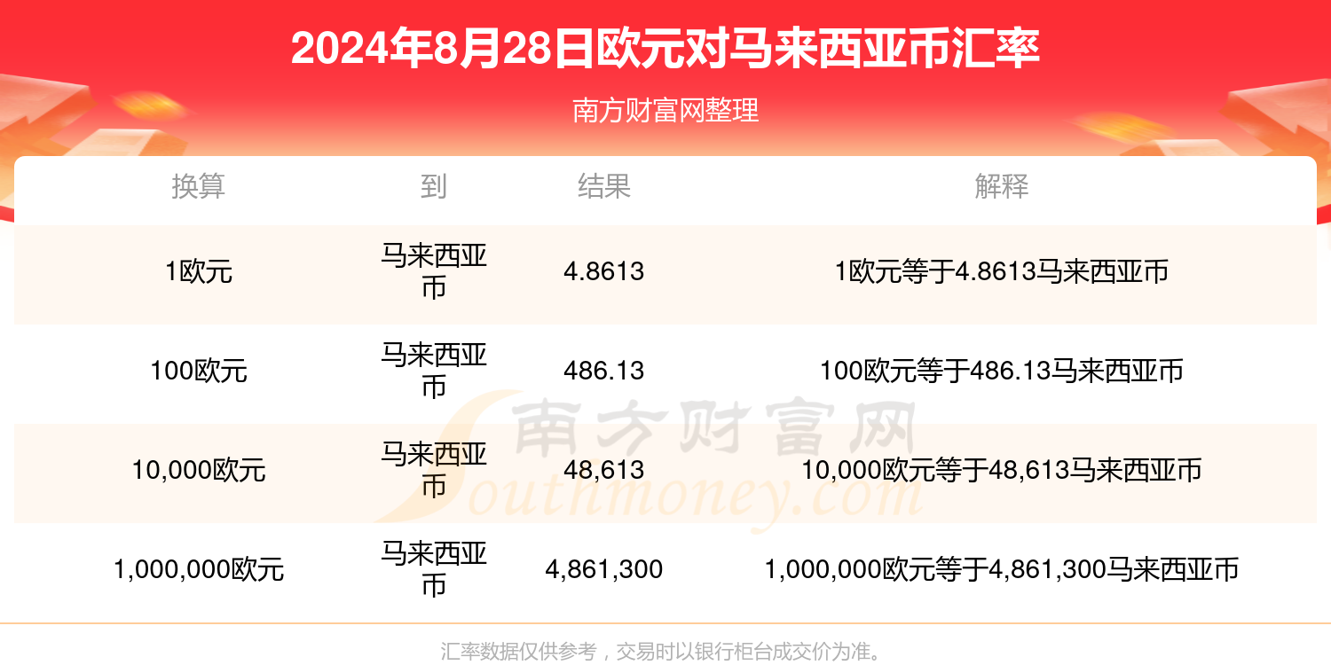 新手友好指南，2024年最新银行口子操作教程及注意事项