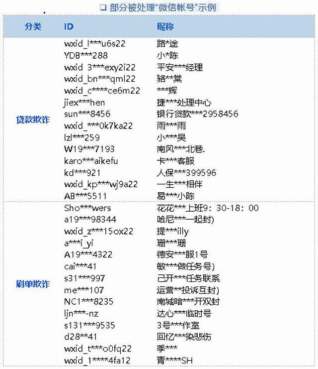 2024年香港正版免费大全,形式科学_GIN27.562私人版