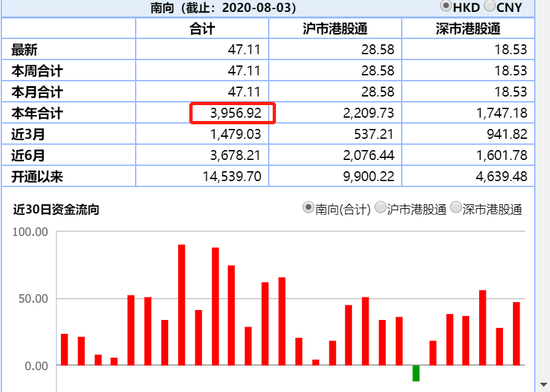 香港全年免费资料大全正版资料,实地观察数据设计_PFD27.525方便版