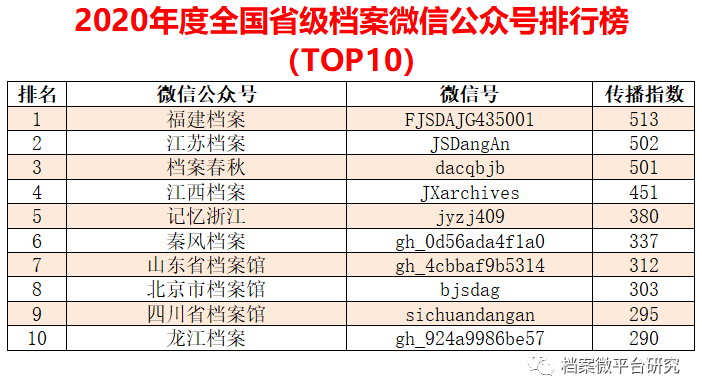 2024新奥正版资料大全,数据驱动决策_EJH27.872远光版