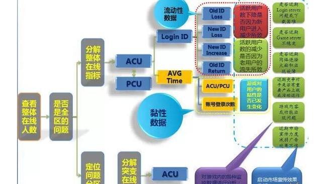 2024正版资料免费提供,数据引导执行策略_GQD27.288解谜版