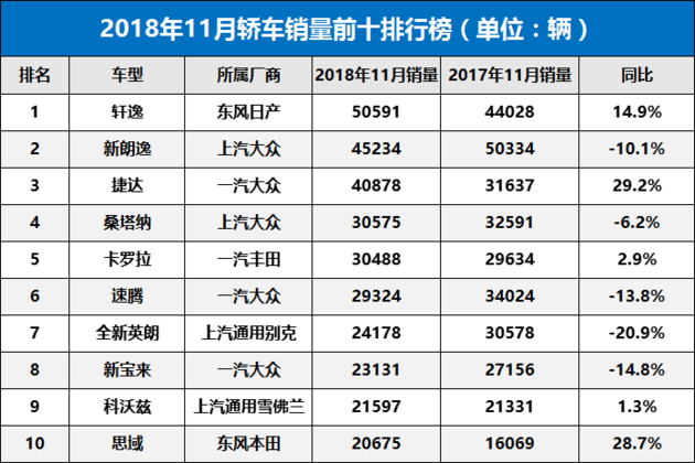 往年11月16日国产新品发布，探索最新科技潮流的每一页进展