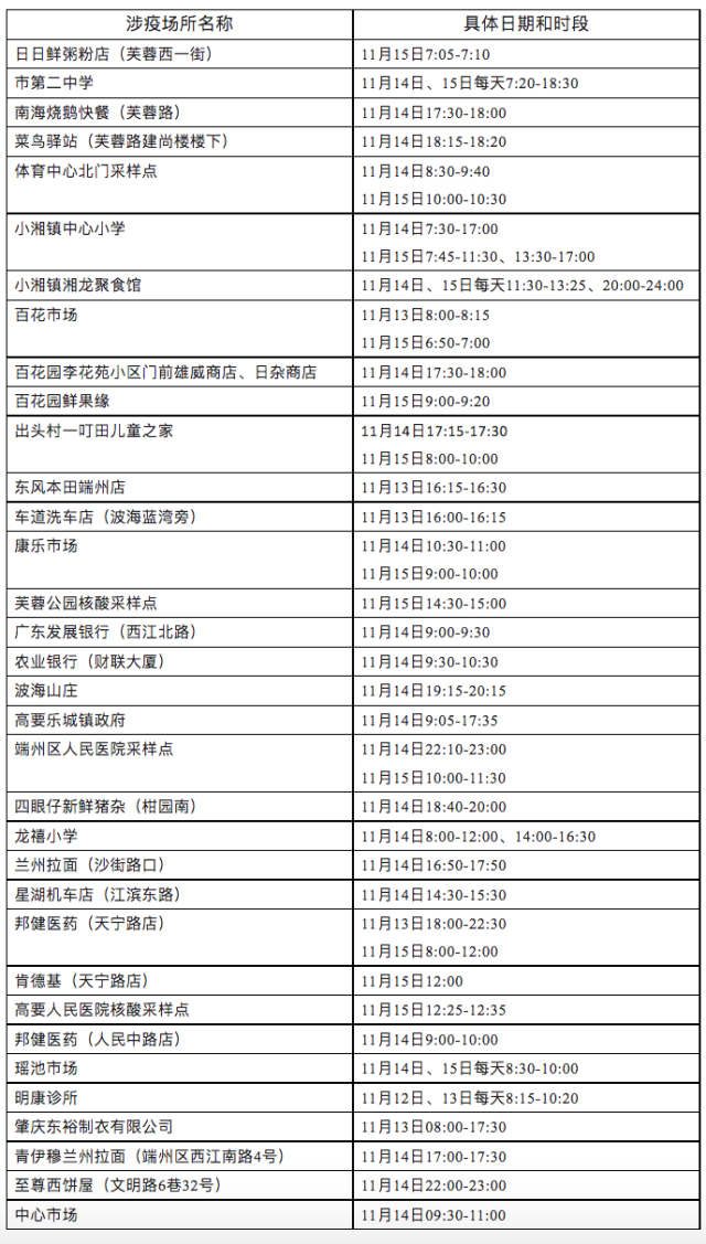 往年11月16日河南肺炎最新病例详解与评测报告