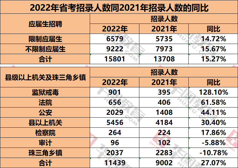 新澳资料免费长期公开吗,数据导向计划_YKF27.909教育版