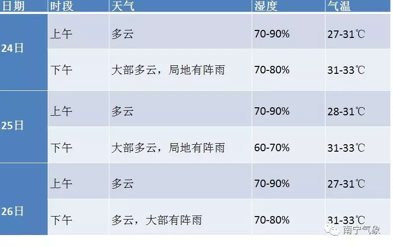 2024年澳门特马今晚开码,最新正品准确性_IRJ27.549愉悦版