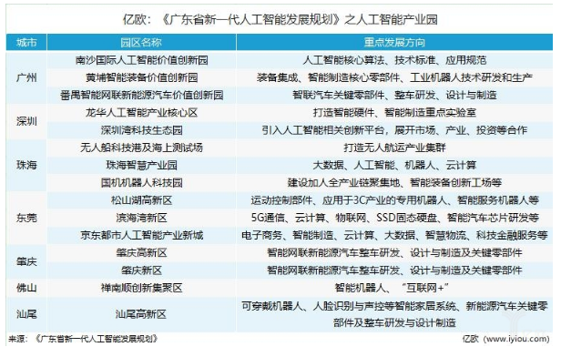 新澳门天天资料,策略规划_FHP27.541人工智能版