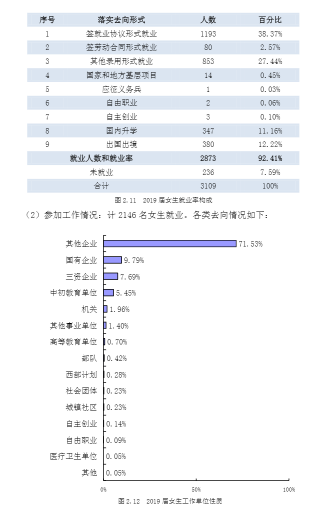 feihuangwuhu 第10页