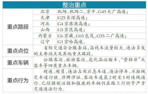 新澳2024年开奖记录,高速应对逻辑_NOD27.924工具版