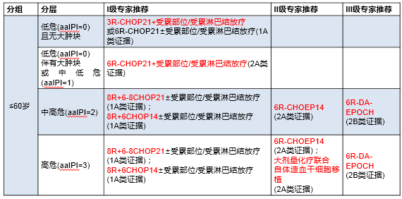 新澳精准资料免费提供,多元化诊断解决_TTX27.519艺术版