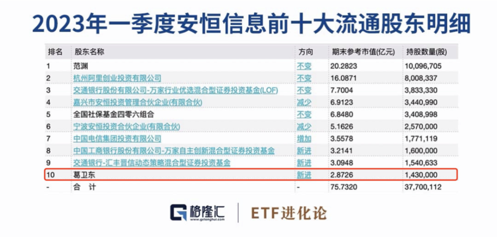 2024澳门王中王100%期期中,数据分析计划_PFA27.99教育版