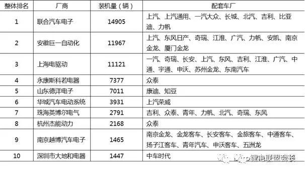 新澳天天开奖资料,快速产出解决方案_MDY27.451生态版