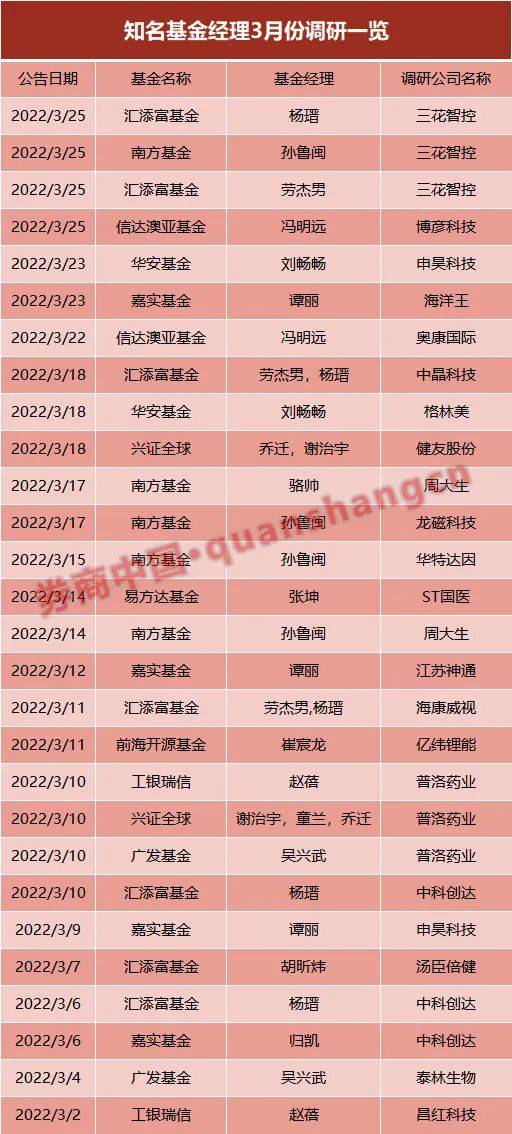 2024新澳最新开奖结果查询,快速实施解答研究_XMV27.735品牌版