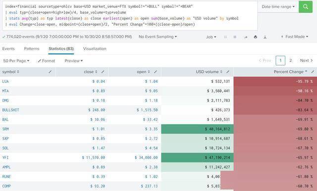 新澳门资料精准网站,实证分析细明数据_SGW27.226多功能版