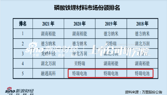 今晚开一码一肖,实时数据分析_PKS27.812酷炫版