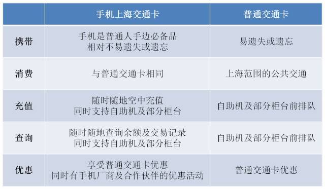 查看二四六香港开码结果,实用性解读策略_ZIT27.315晴朗版