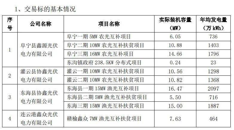 新澳资料大全正版资料2024年免费,定性解析明确评估_MWV27.639付费版