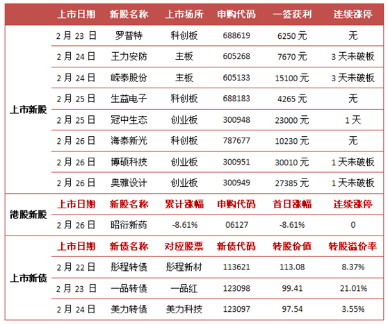 2024香港全年资料大全,完善实施计划_AML27.791私人版