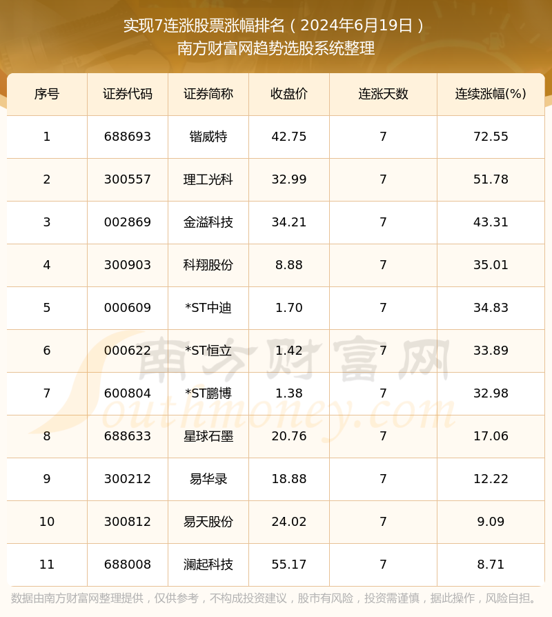 杨传松最新职务深度解析，2024年表现评测与职务变迁之路