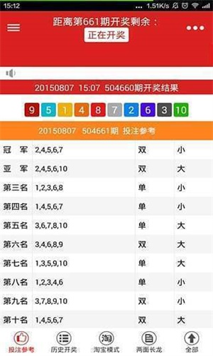 二四六天天好944cc彩资料全 免费一二四天彩,专家权威解答_UHG27.415Phablet