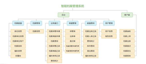 新奥彩2024最新资料大全,策略调整改进_XVK27.224环境版