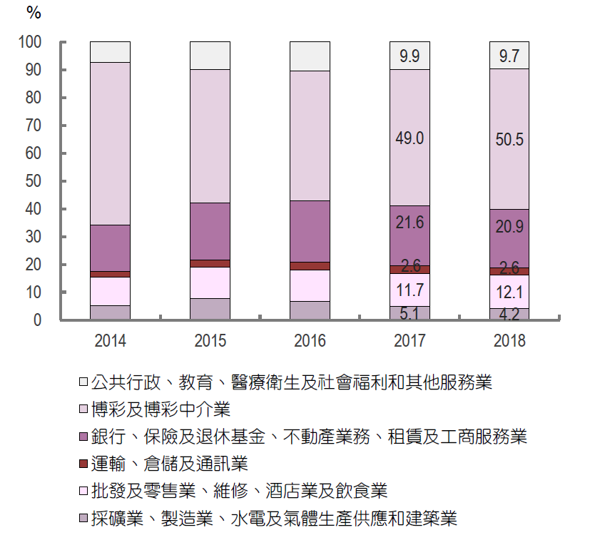 澳门一码一肖100准吗,精细化方案决策_BEU27.564极速版