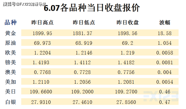 2024澳门天天开好彩大全蛊,精准解答方案详解_GYH27.442触控版