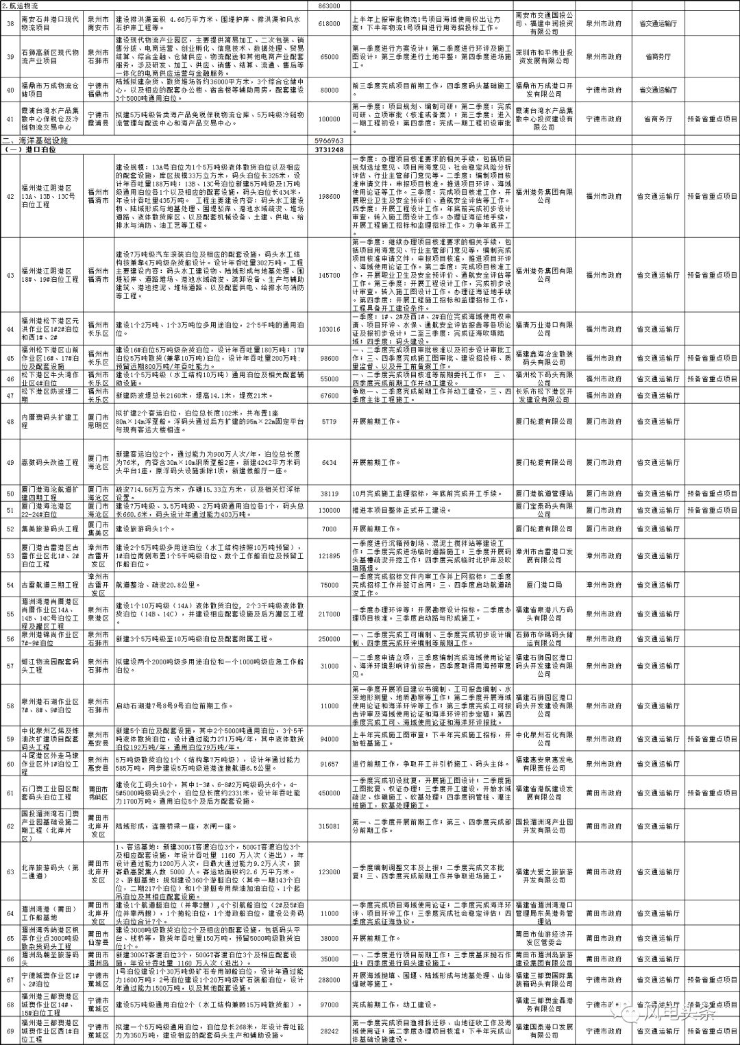 2024年11月16日 第93页