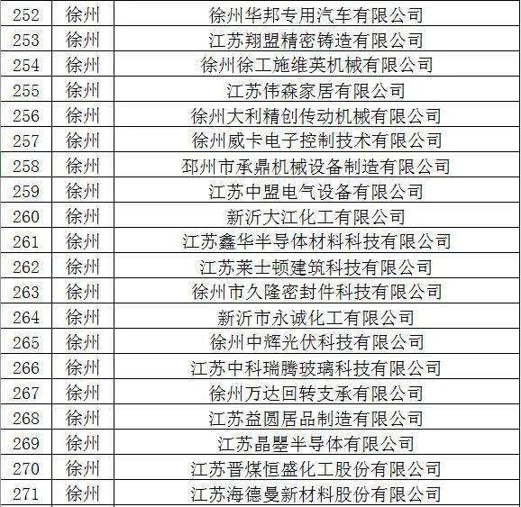 2024全年资料免费大全,精细化实施分析_ETY27.391愉悦版